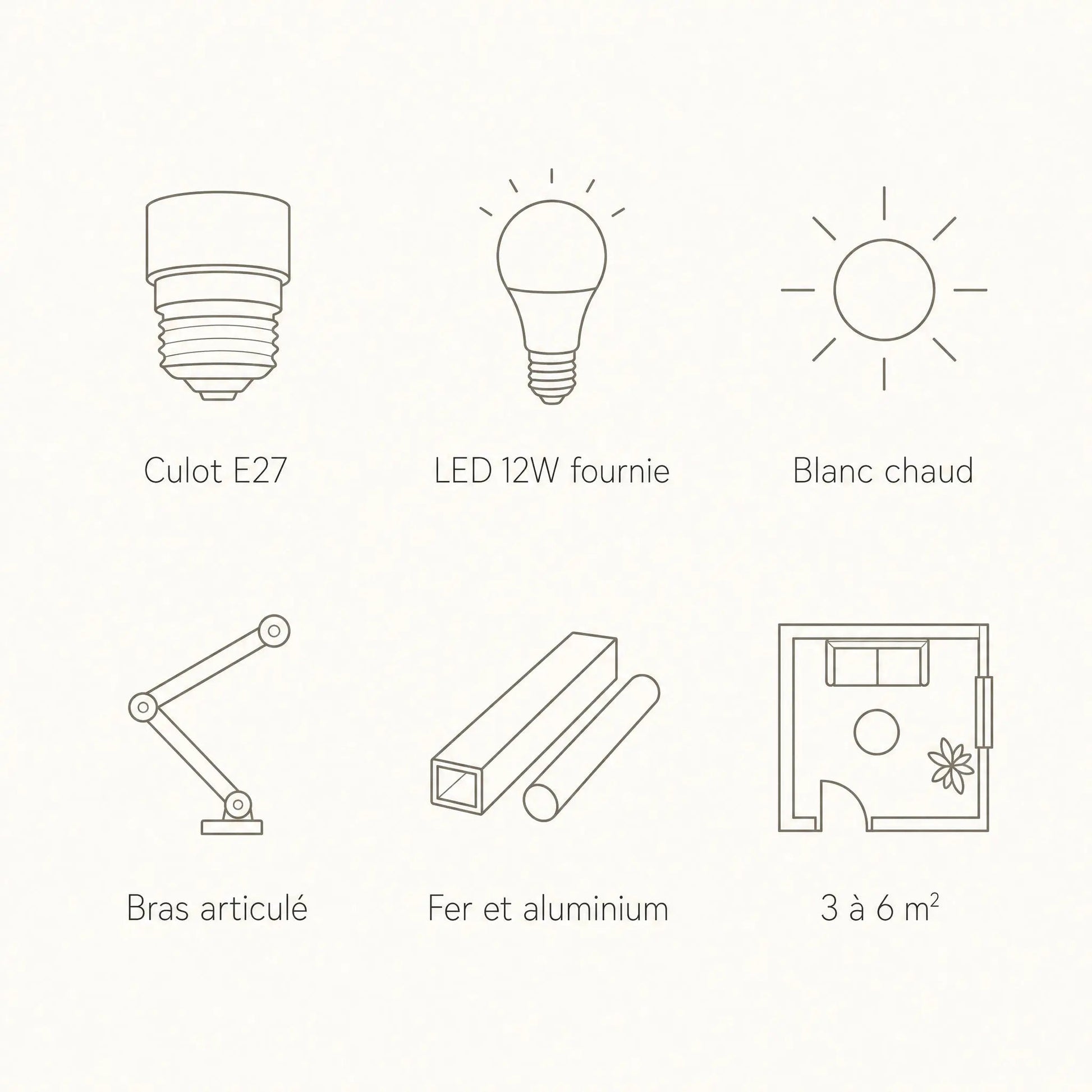 Specifications of the Benra swing arm wall light: E27 fitting, 12W warm white LED, articulated arm | Wickleigh