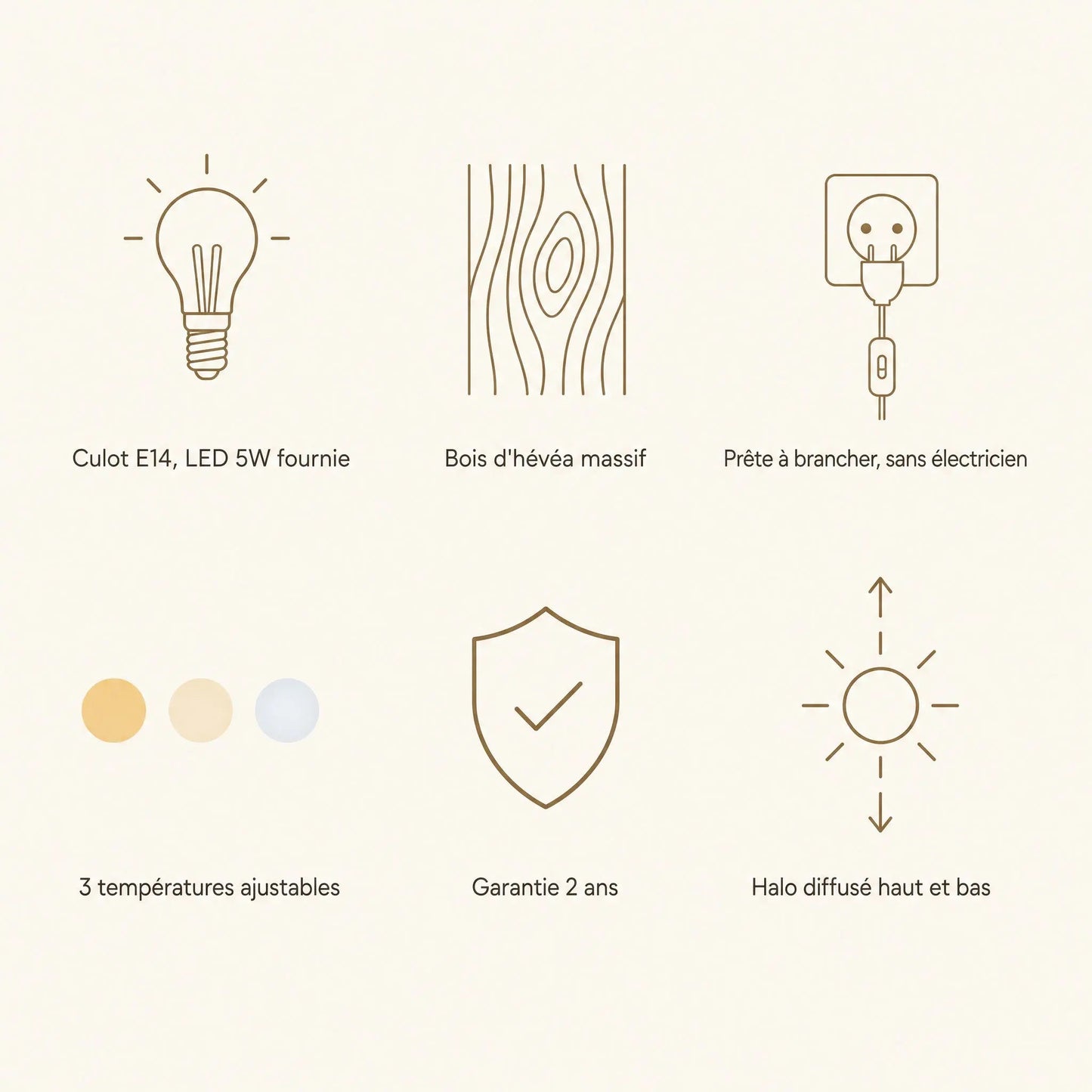 Specification of the Blyne solid wood wall light | Wickleigh