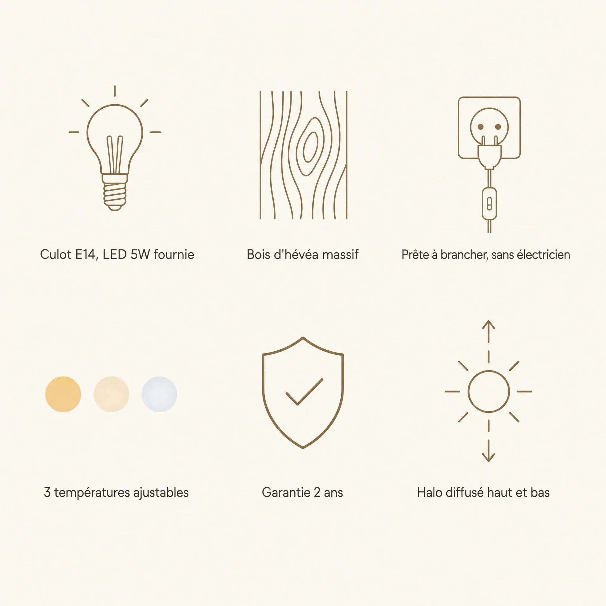 Specification of the Blyne solid wood wall light | Wickleigh