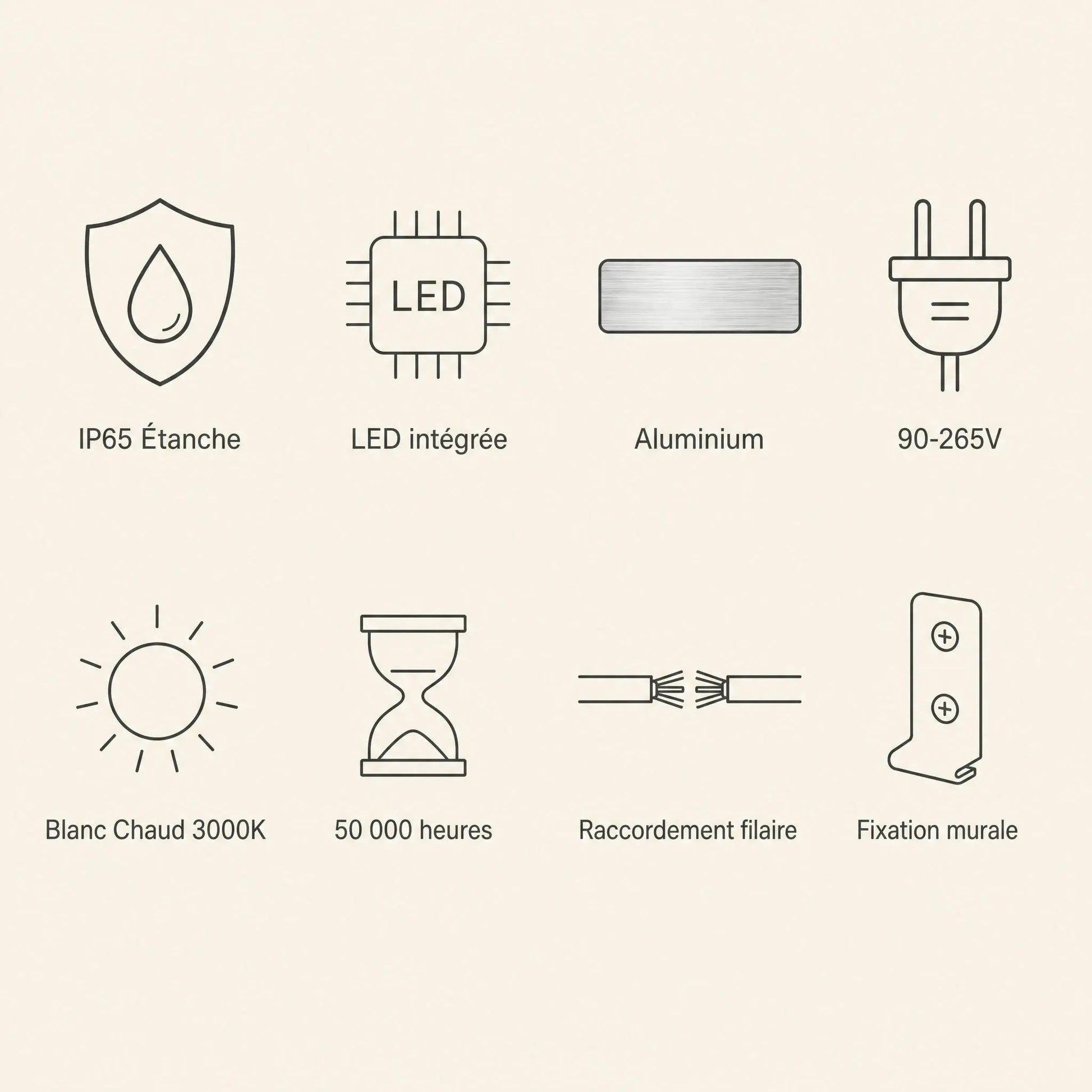 Specifications of the Dovlin outdoor LED wall light: IP65, integrated LED, aluminium, warm white 3000K | Wickleigh