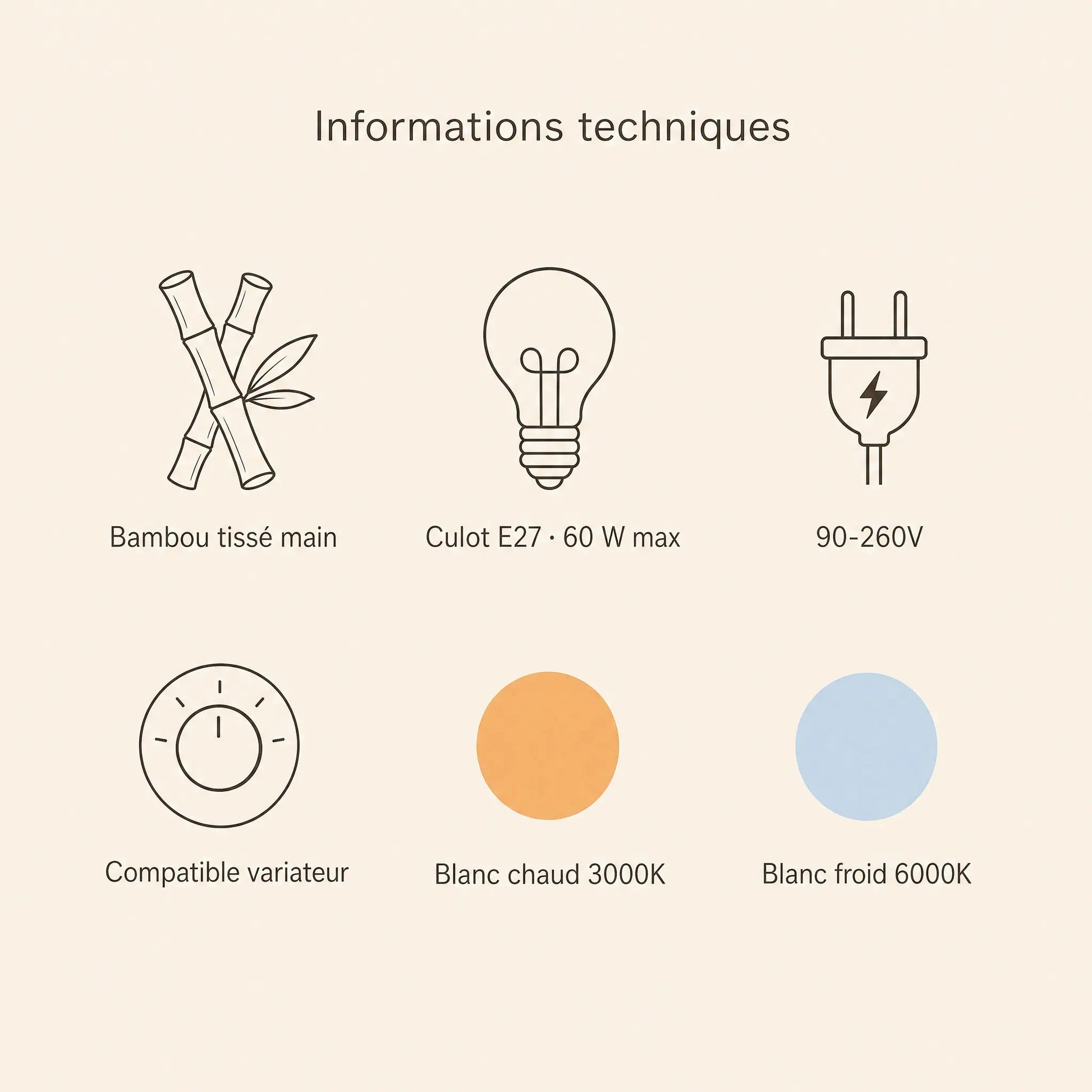 Technical information for the Edlin bamboo wall light | Wickleigh