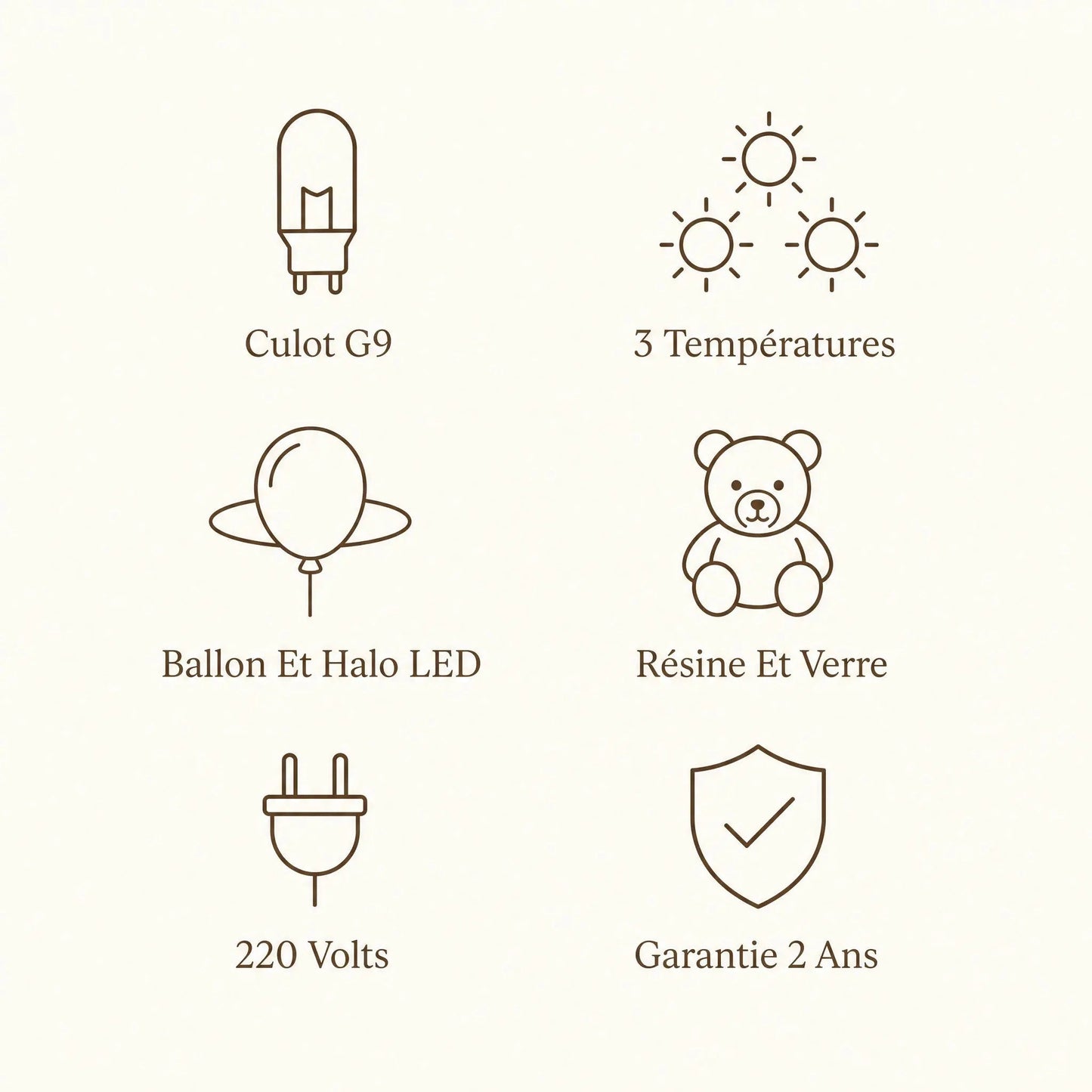 Specifications of the Hedin bear wall light, G9 fitting and 3 colour temperatures | Wickleigh