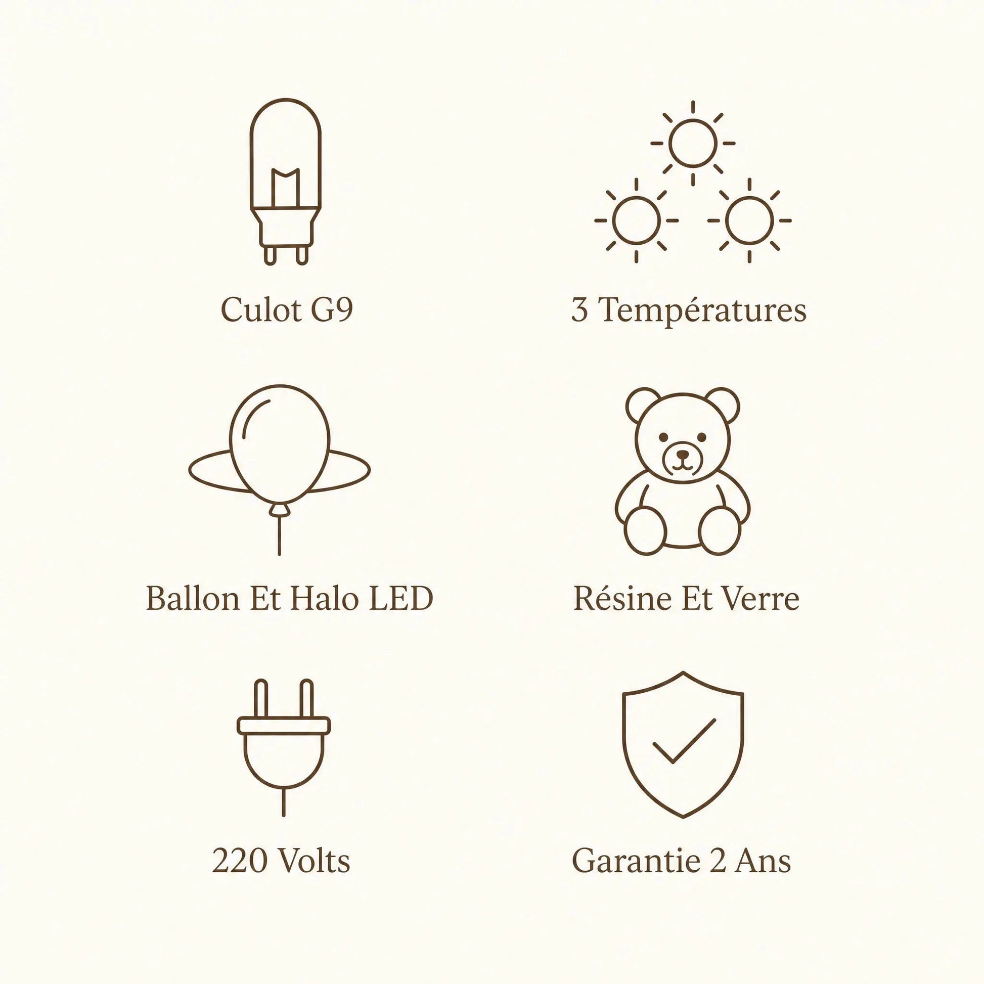 Specifications of the Hedin bear wall light, G9 fitting and 3 colour temperatures | Wickleigh