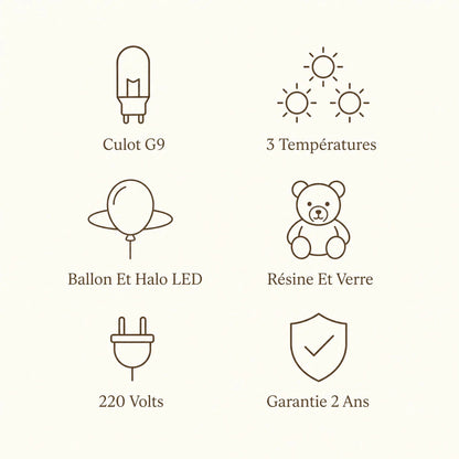 Specifications of the Hedin bear wall light, G9 fitting and 3 colour temperatures | Wickleigh