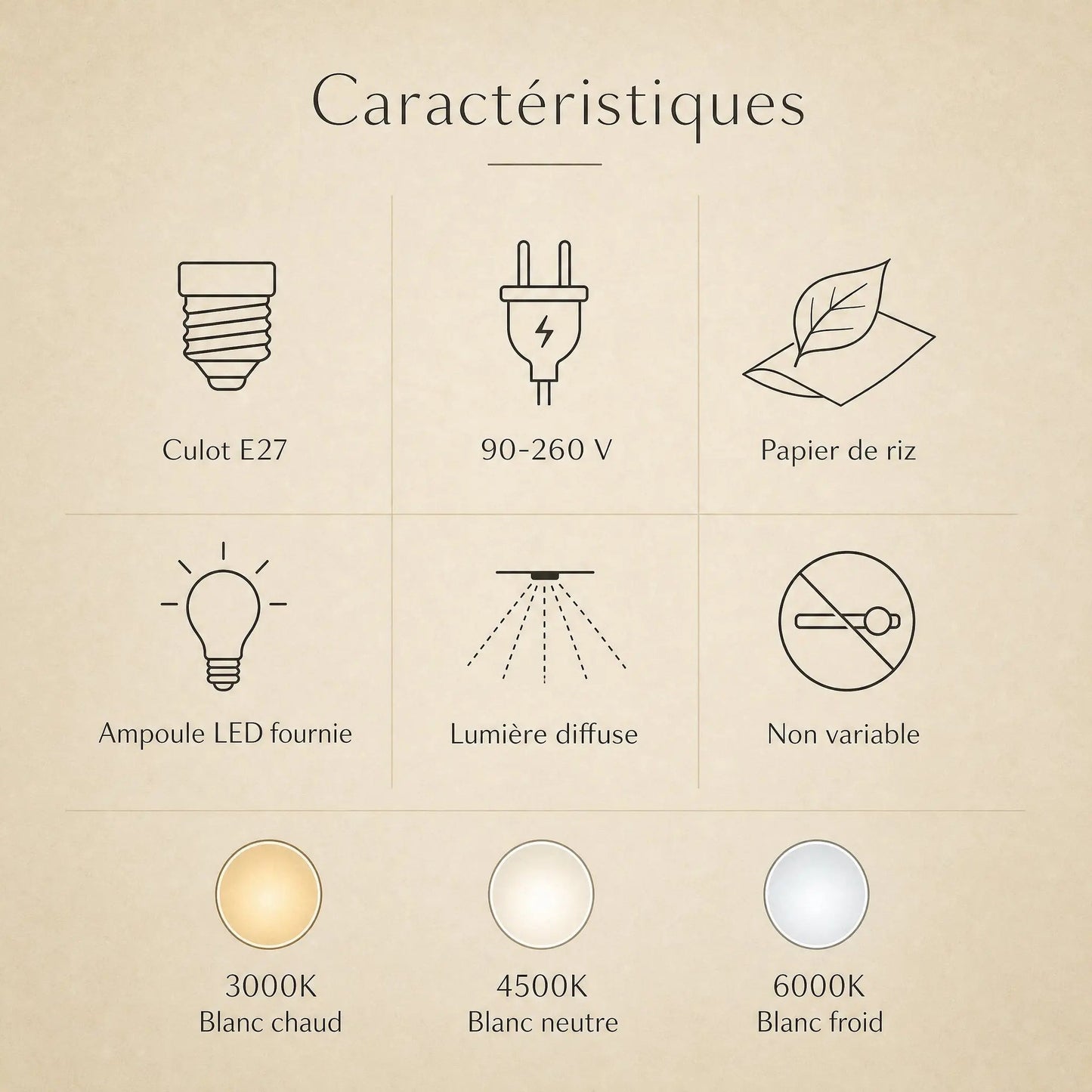 Specifications of the Dovra paper pendant light, light colour temperatures | Wickleigh