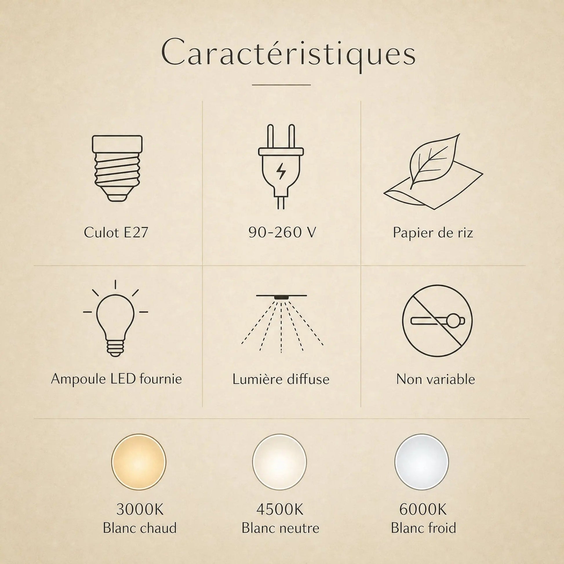 Specifications of the Dovra paper pendant light, light colour temperatures | Wickleigh
