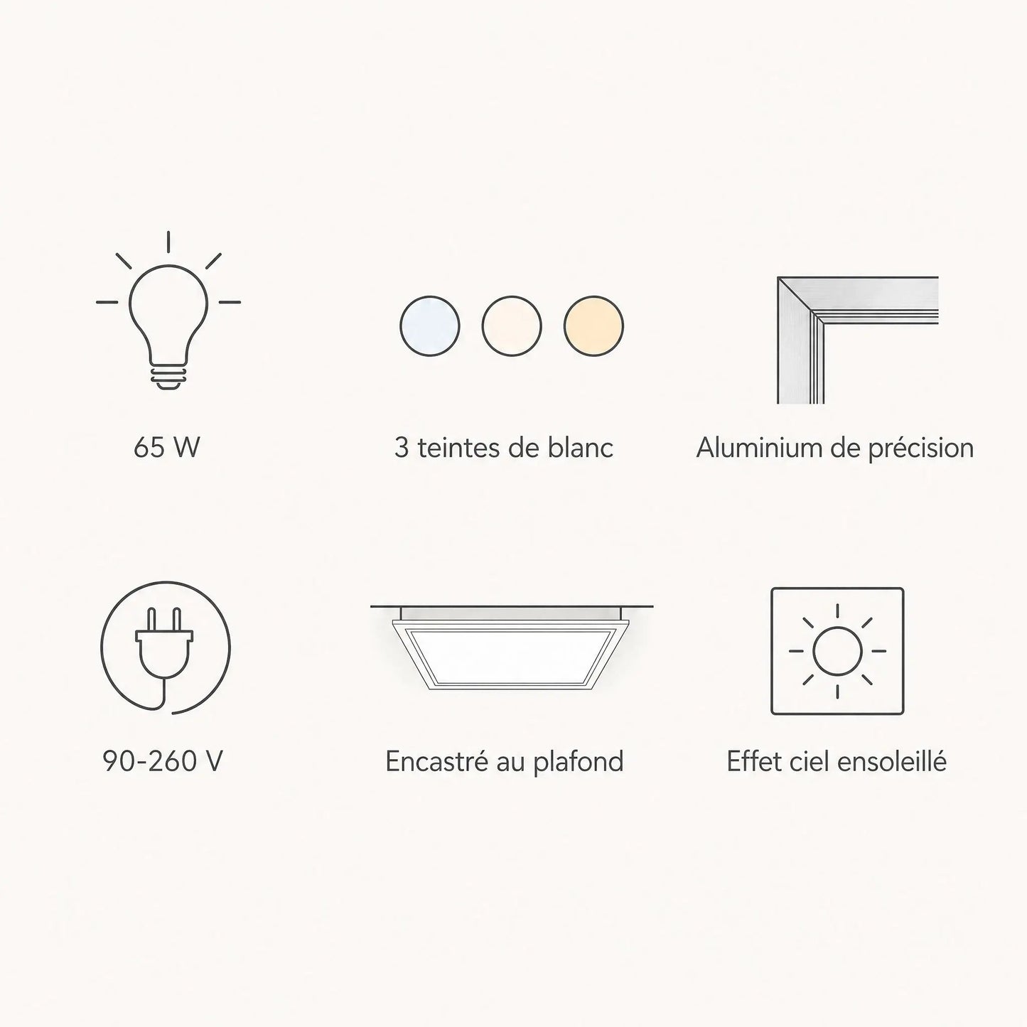 Specifications of the Wyrren sky-effect flush ceiling light | Wickleigh