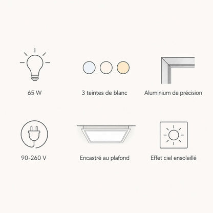 Specifications of the Wyrren sky-effect flush ceiling light | Wickleigh