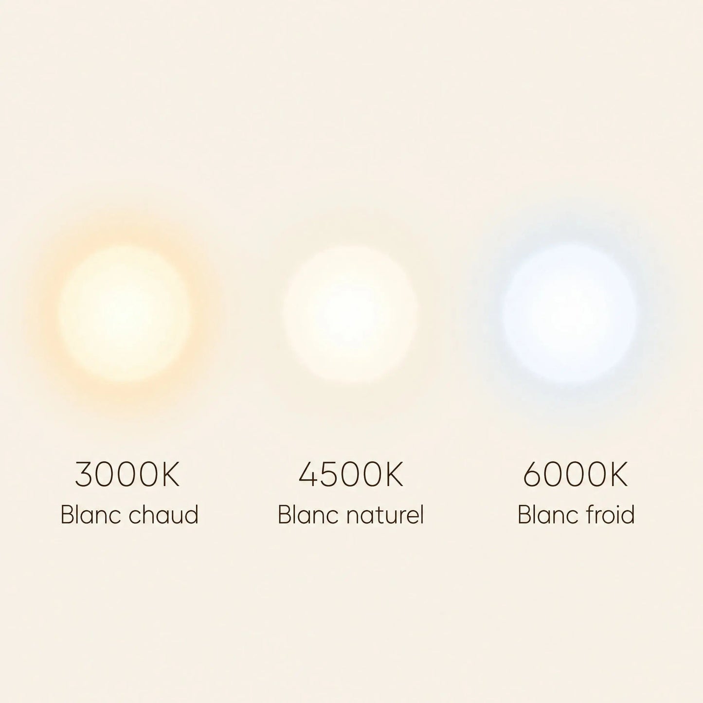 Aswyn ceiling light, three light temperatures from 3000K to 6000K | Wickleigh