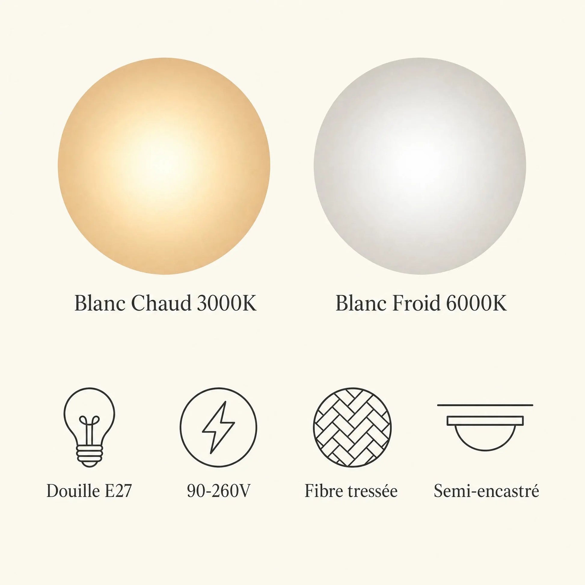 Light temperatures of the Quenna ceiling light, warm white 3000K and cool white 6000K | Wickleigh