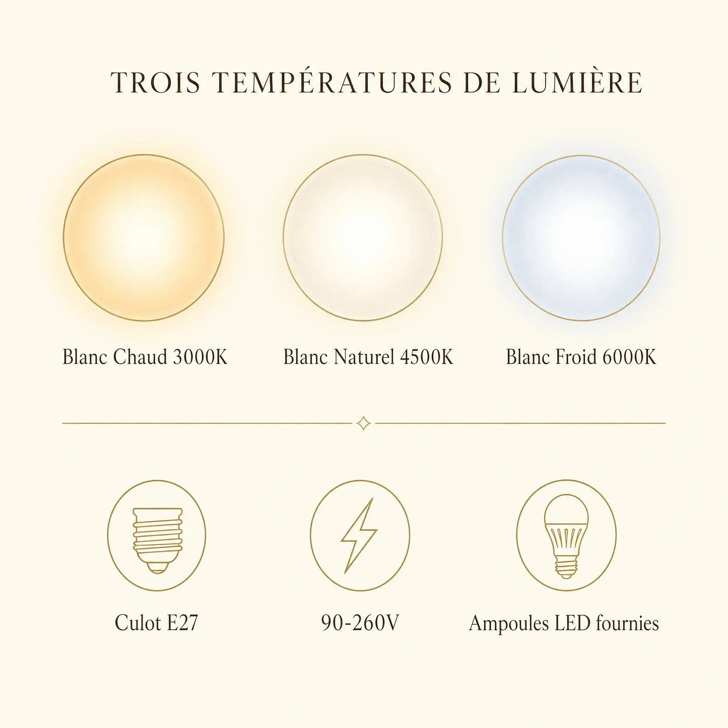 Three light temperatures of the Hilra ceiling light, warm, natural, cool white | Wickleigh