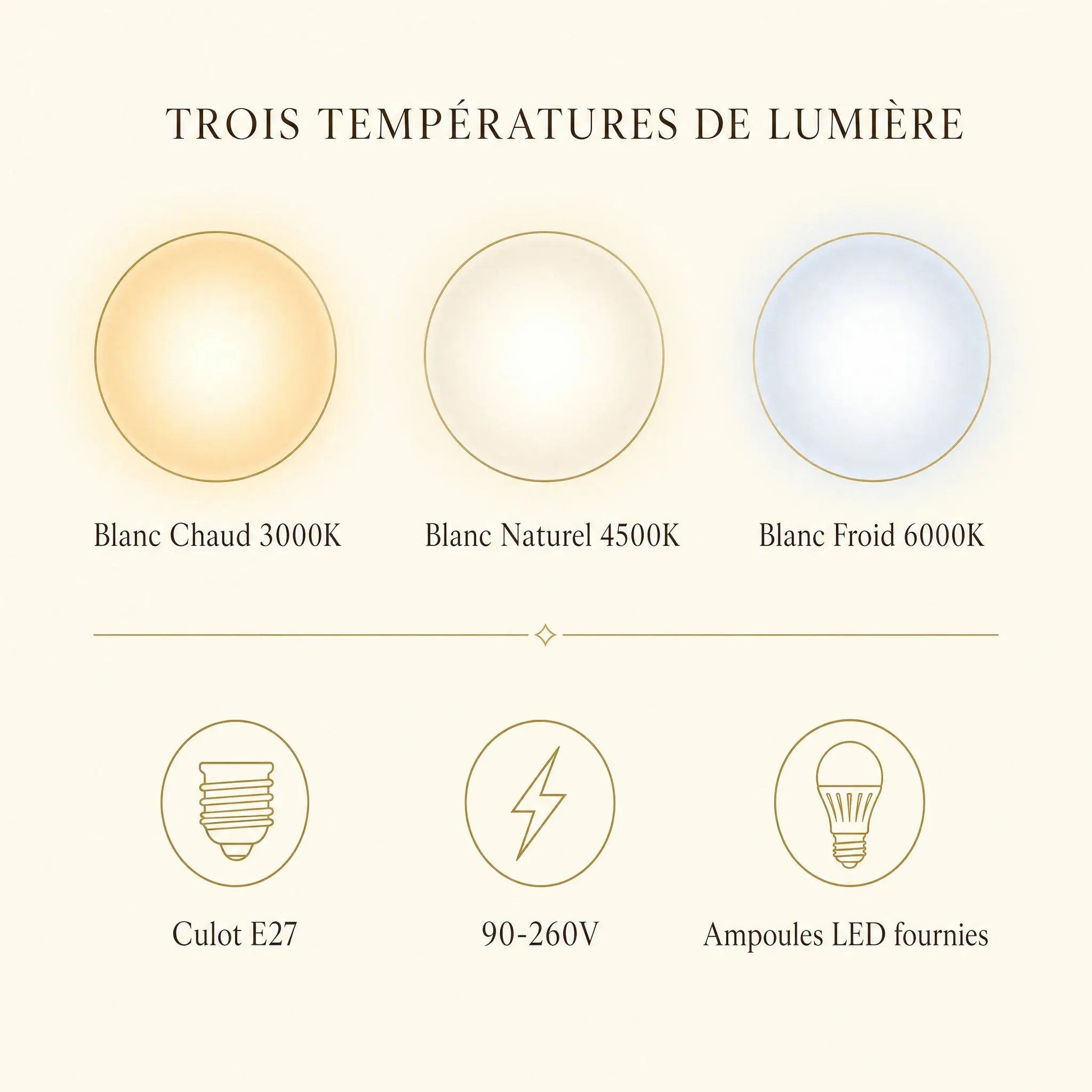 Three light temperatures of the Hilra ceiling light, warm, natural, cool white | Wickleigh