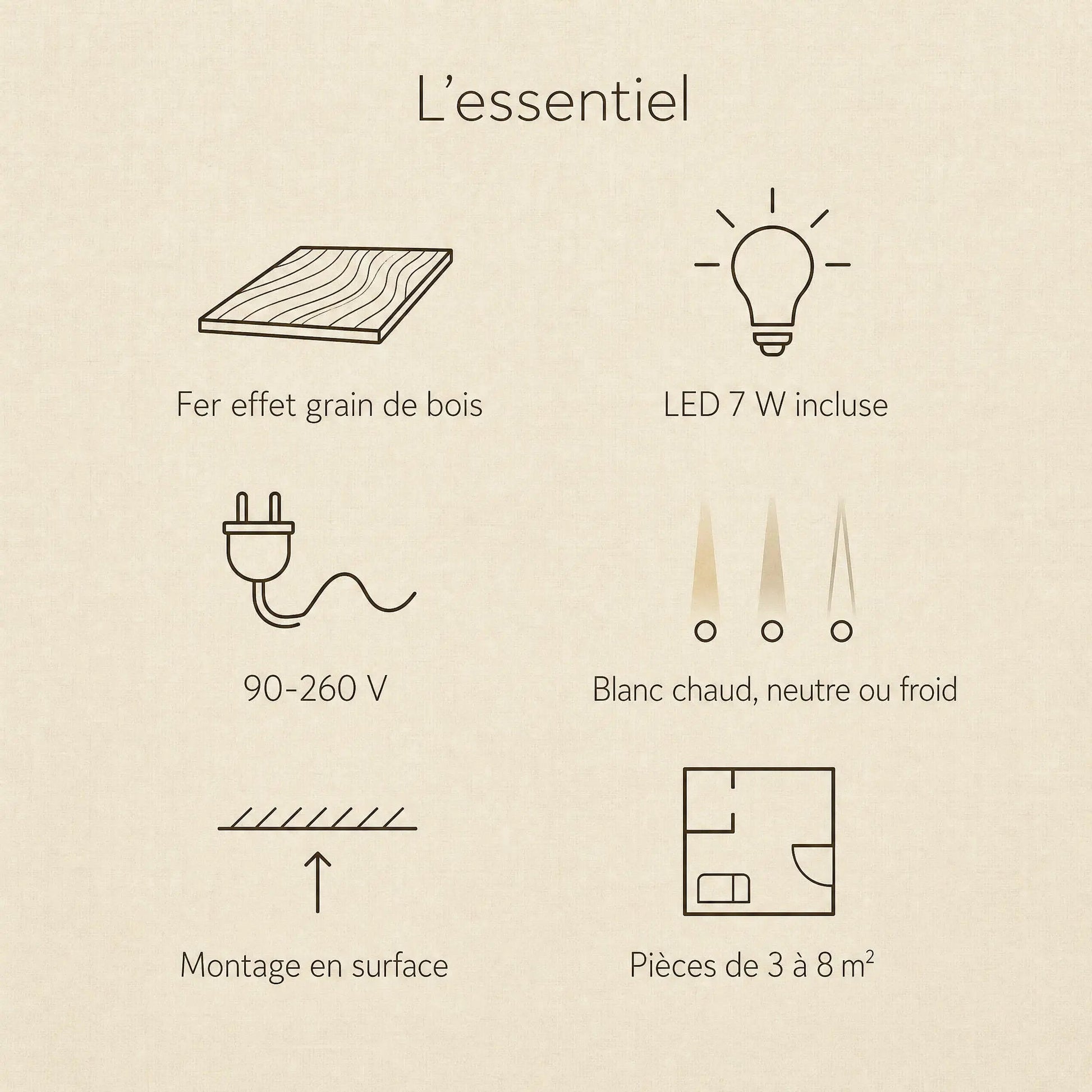Specifications of the Pelna vintage flush ceiling light: wood grain effect iron, 7W LED, 90-260V | Wickleigh