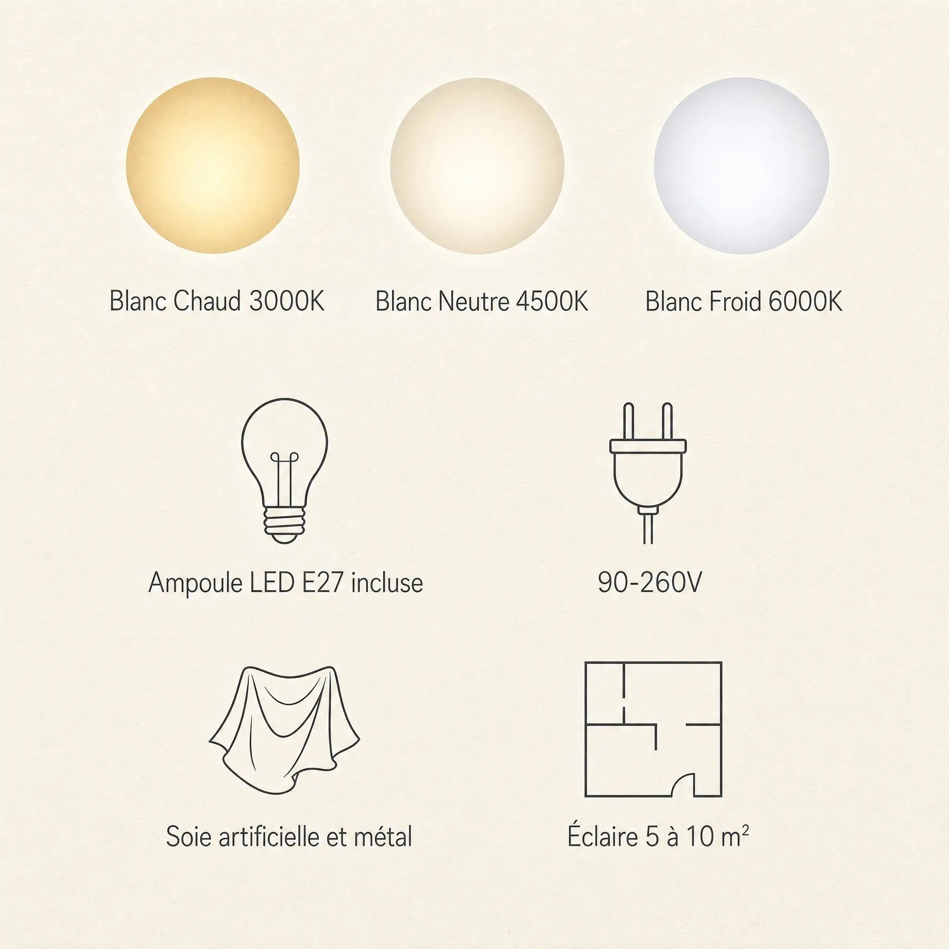 Light colours and specification chart of the Arnell Japanese pendant light | Wickleigh