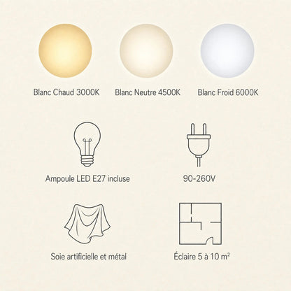 Light colours and specification chart of the Arnell Japanese pendant light | Wickleigh