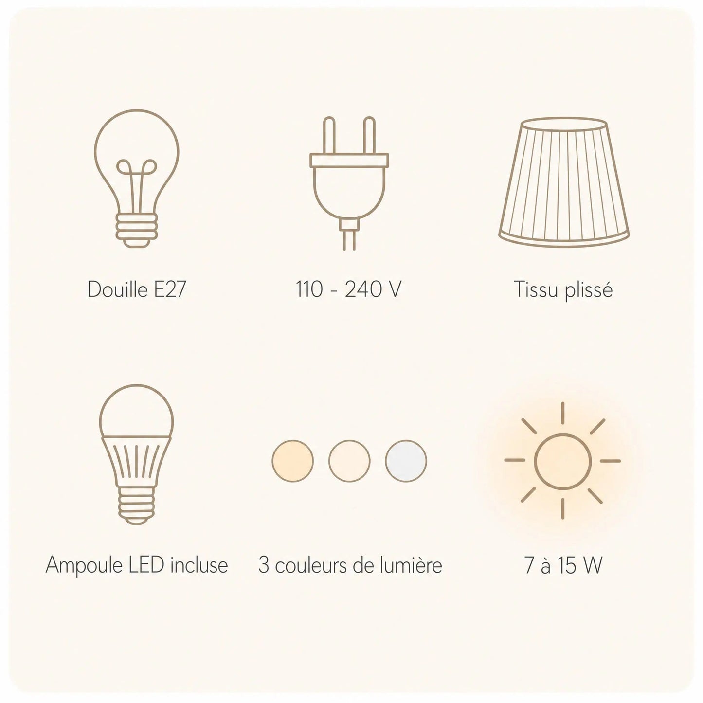 Specification chart of the Havin linen pendant light, E27 fitting, 110-240V | Wickleigh