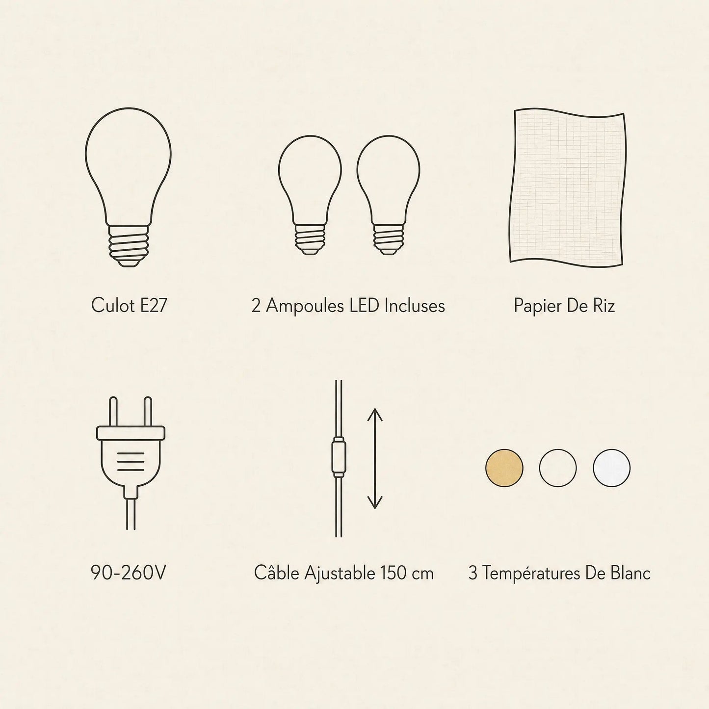 Odnell rice paper pendant light features shown in pictograms | Wickleigh