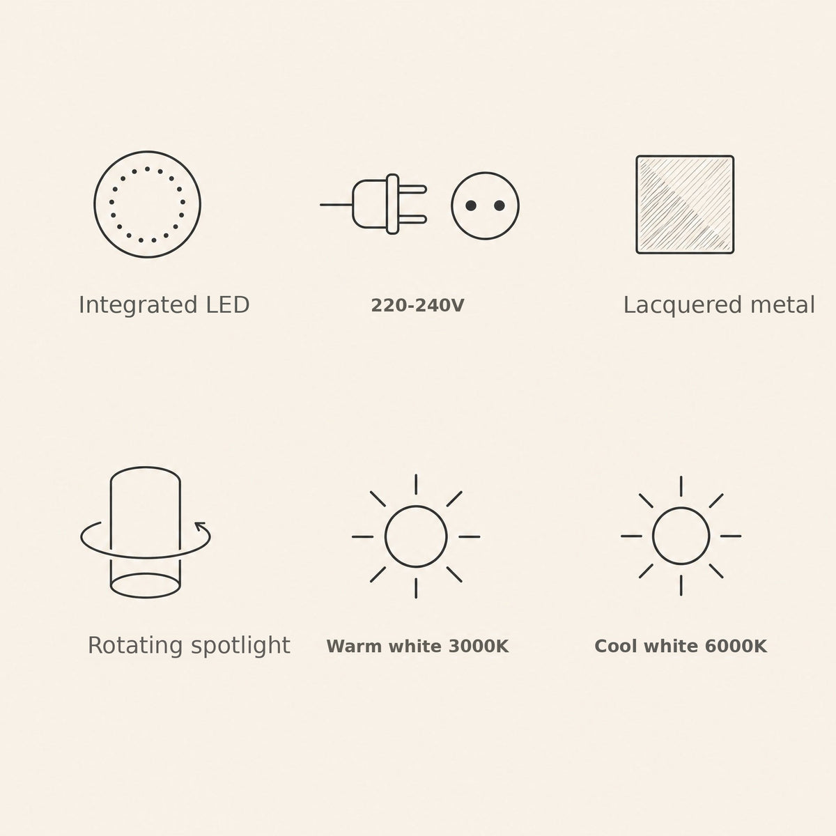 Odron adjustable wall light features