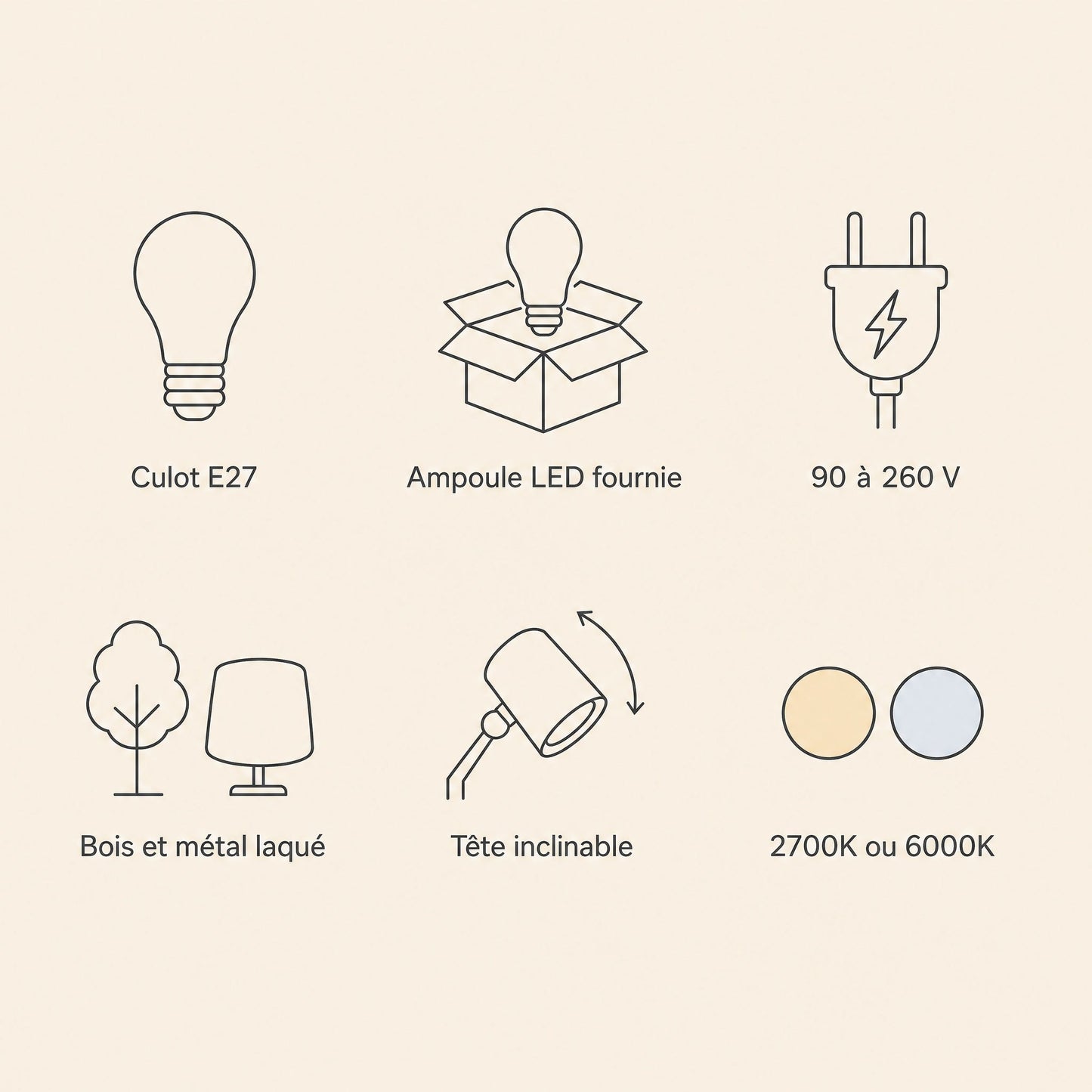 Specifications of the Milna Scandinavian wall light, E27 fitting, LED bulb included, 90 to 260V | Wickleigh