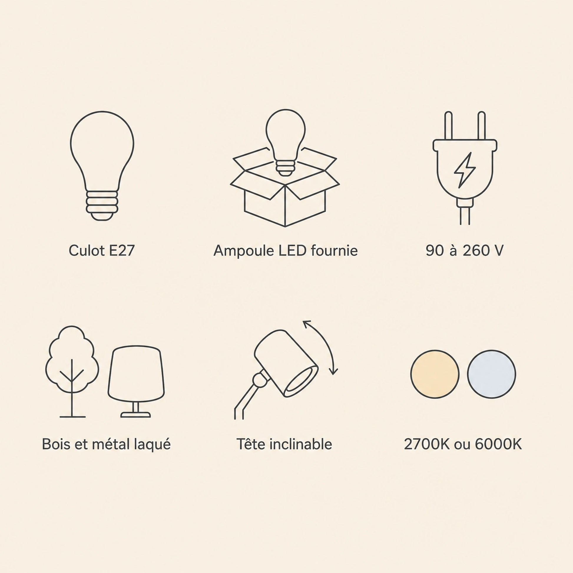 Specifications of the Milna Scandinavian wall light, E27 fitting, LED bulb included, 90 to 260V | Wickleigh