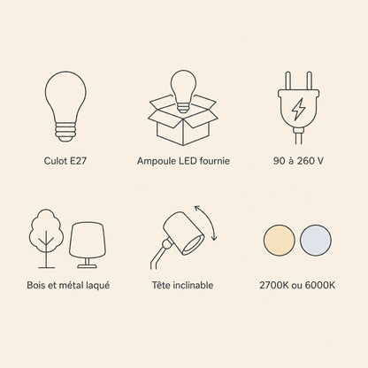 Specifications of the Milna Scandinavian wall light, E27 fitting, LED bulb included, 90 to 260V | Wickleigh