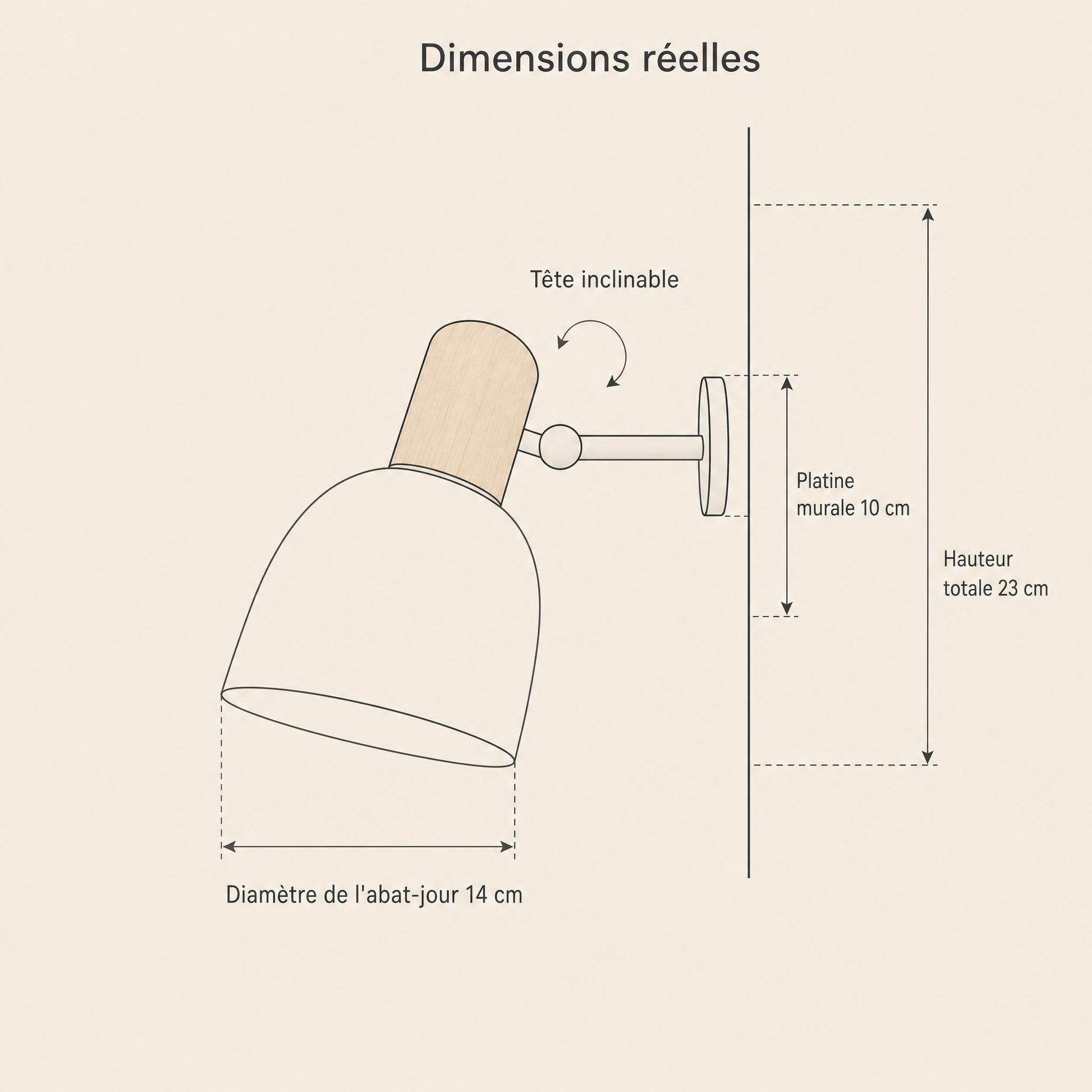 Dimension diagram of the Milna Scandinavian wall light, height 23 cm, shade 14 cm, wall plate 10 cm | Wickleigh