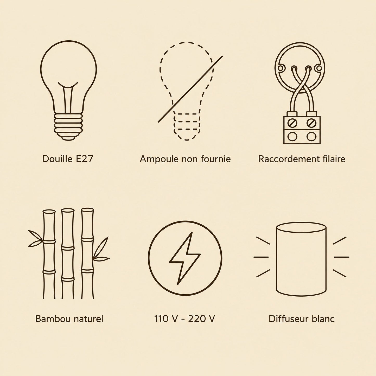 Specifications of the Halna wall light: E27 socket, wired connection, natural bamboo | Wickleigh