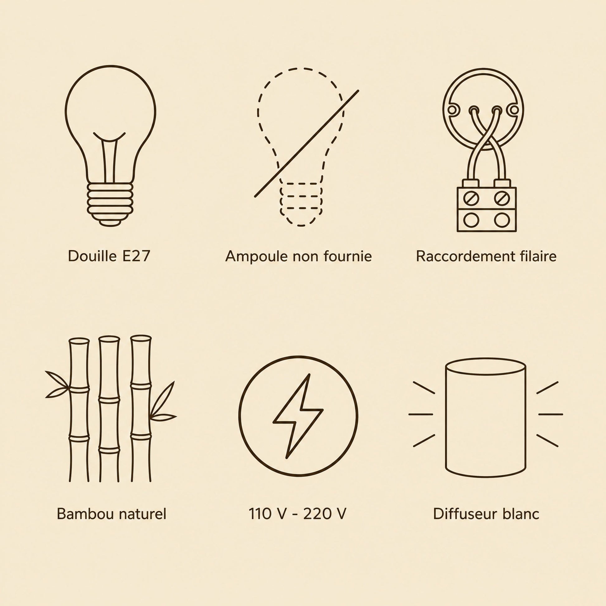 Specifications of the Halna wall light: E27 socket, wired connection, natural bamboo | Wickleigh