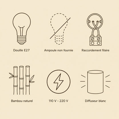 Specifications of the Halna wall light: E27 socket, wired connection, natural bamboo | Wickleigh