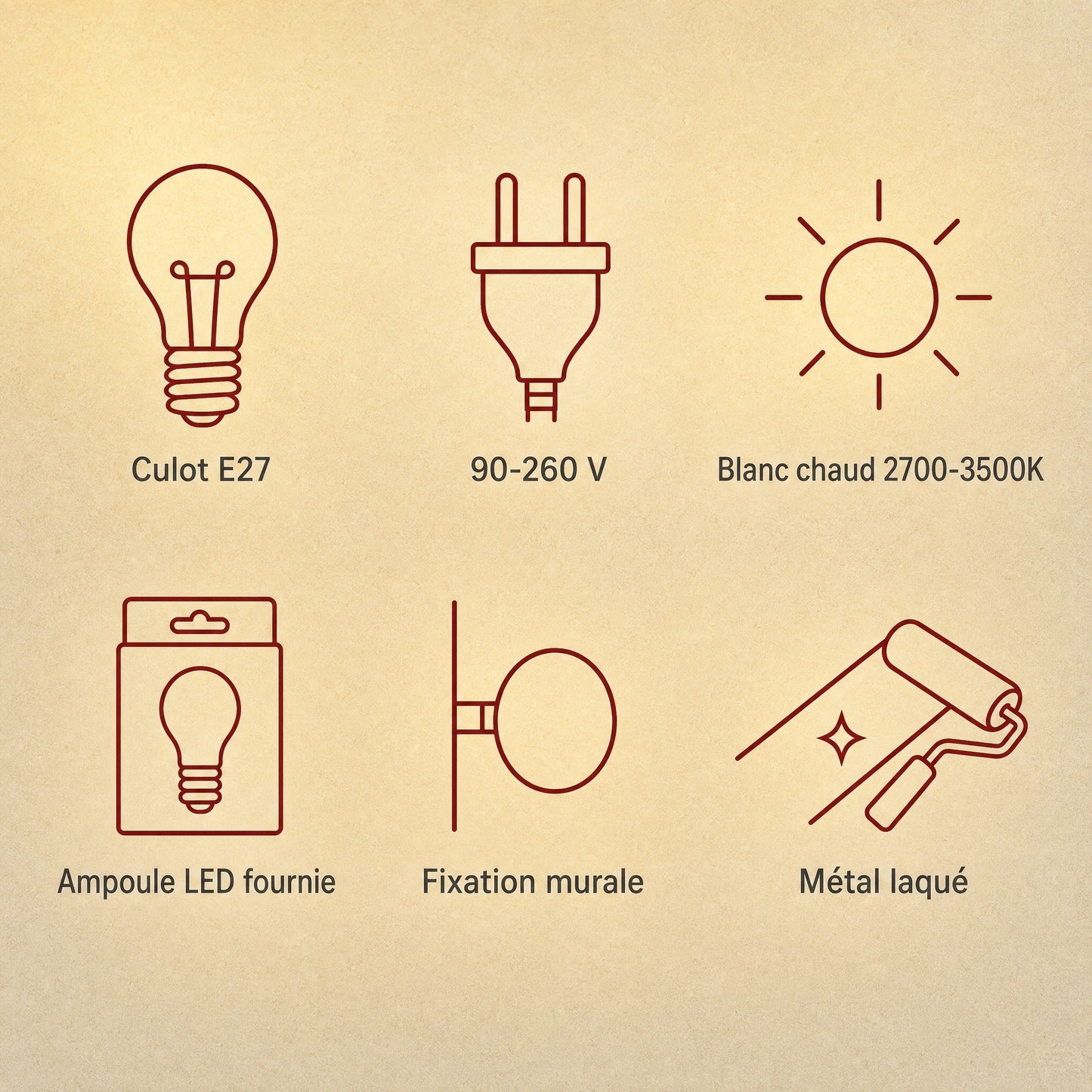 Specification of the Cadren wall light, E27 fitting, 90-260V, LED bulb included | Wickleigh