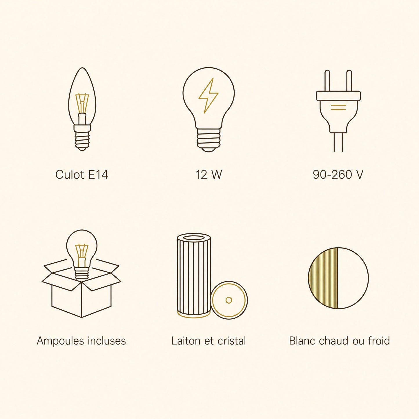Calin wall light specifications, E14 fitting, 12 W, 90-260 V, bulbs included | Wickleigh