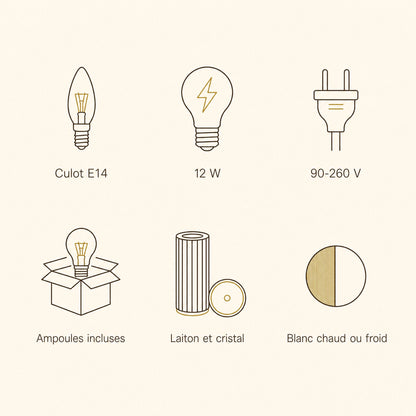 Calin wall light specifications, E14 fitting, 12 W, 90-260 V, bulbs included | Wickleigh