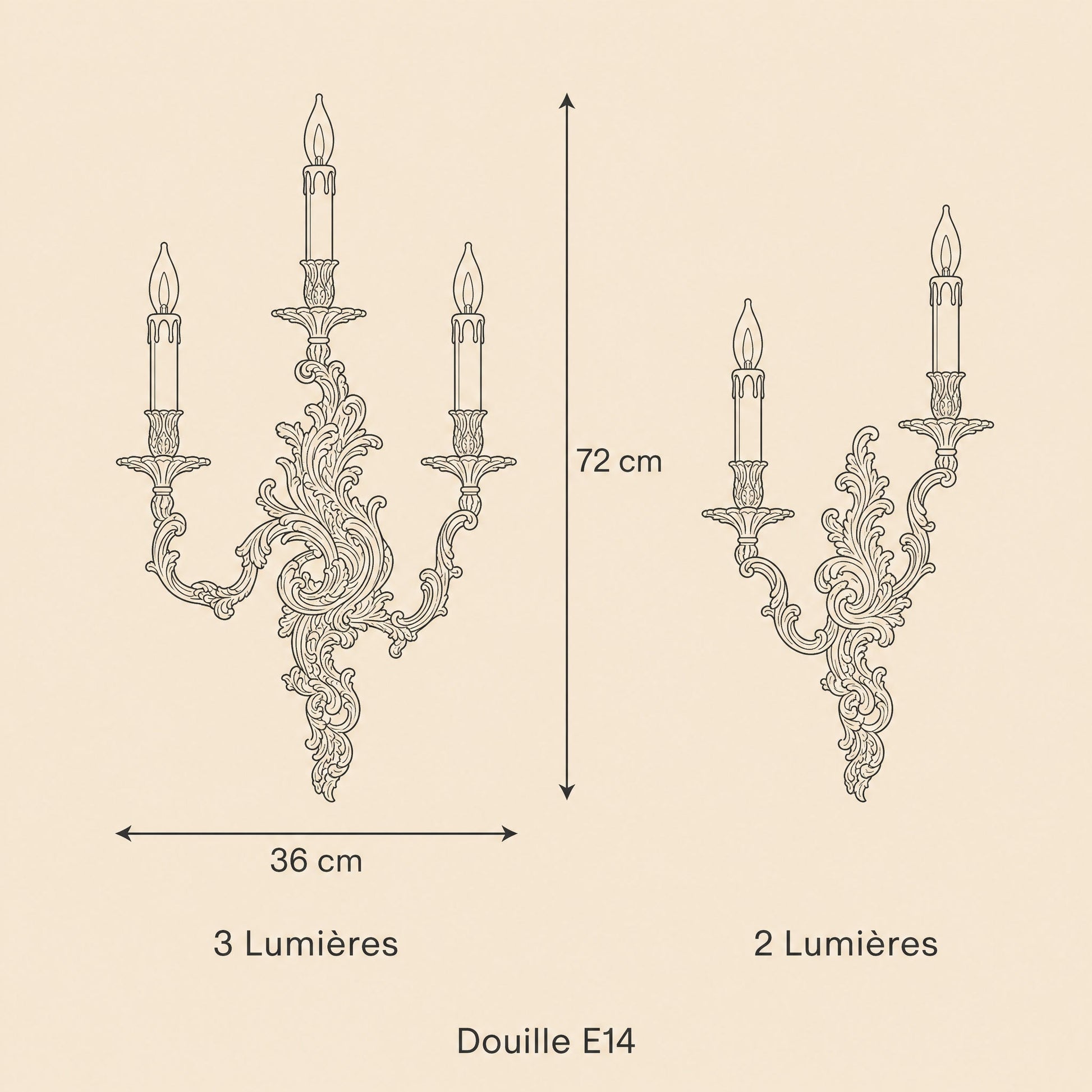 Dimensioned diagram of the Cerna wall light, 3-light 36 x 72 cm and 2-light versions, E14 socket | Wickleigh