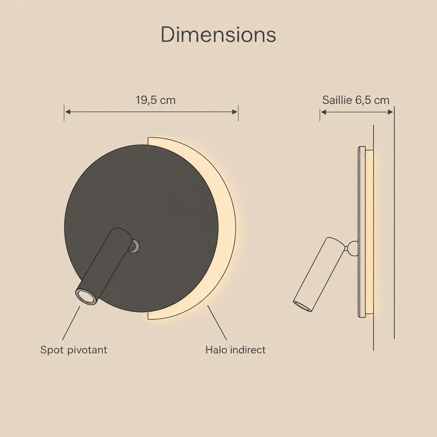 Dimensioned diagram of the Clenna wall light, 19.5 cm diameter and 6.5 cm projection | Wickleigh