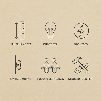 Specifications of the Jyllen wall light, height 48 cm, E27 fitting, 90V-260V, wall mounting | Wickleigh