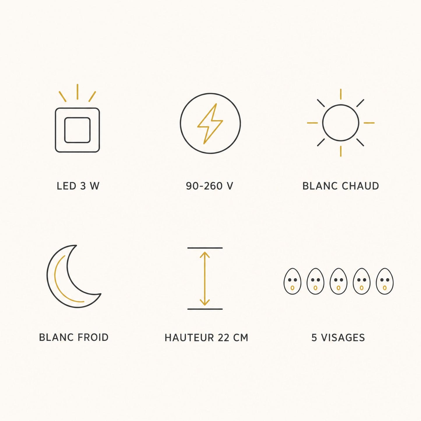 Specification sheet for the Faelin wall light, 3W LED, 90-260V, height 22 cm | Wickleigh