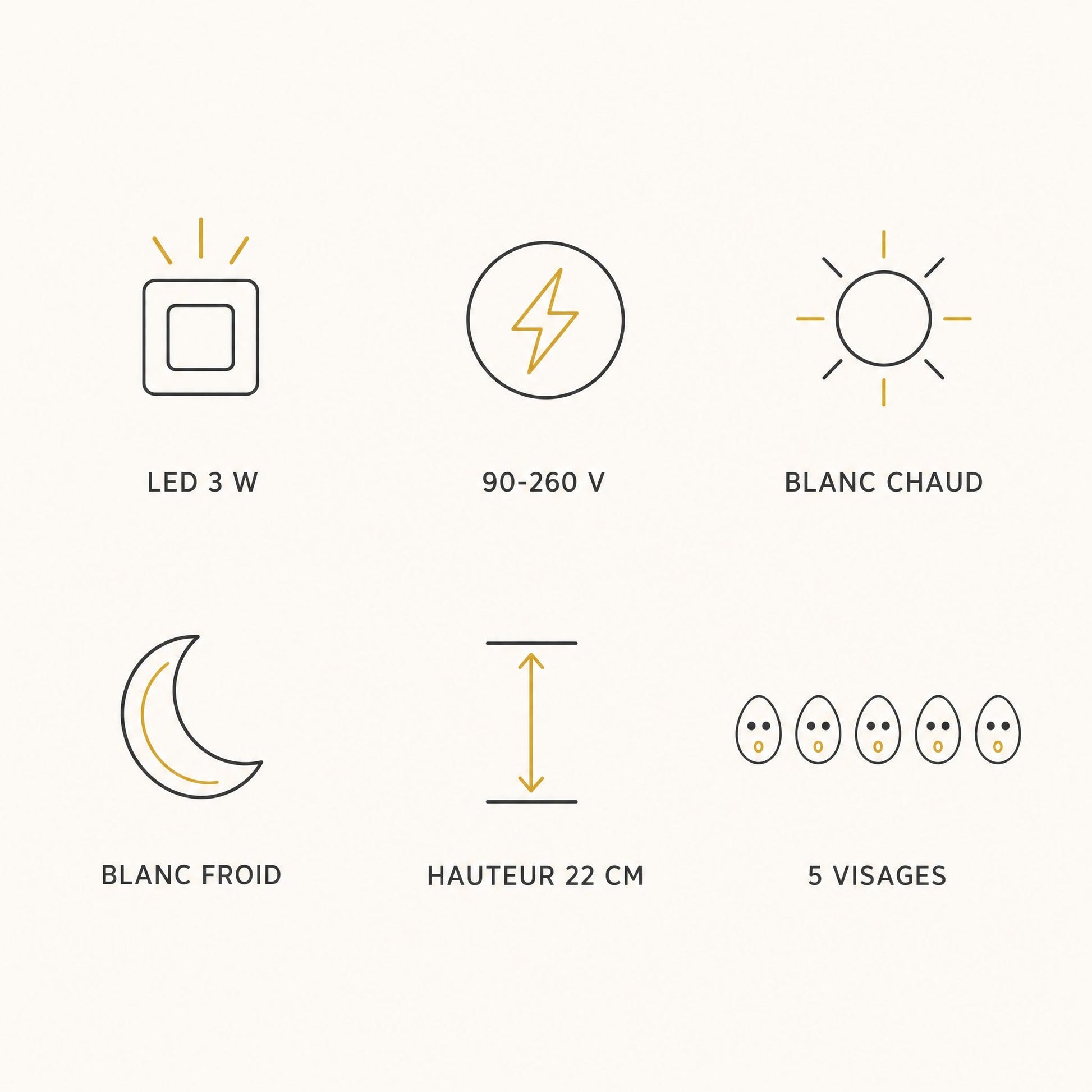 Specification sheet for the Faelin wall light, 3W LED, 90-260V, height 22 cm | Wickleigh