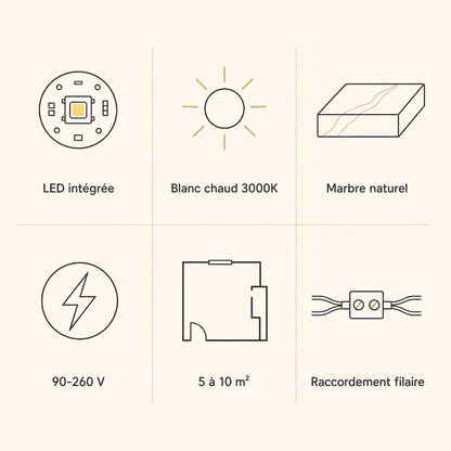 Specification panel for the Henin marble wall light, integrated LED warm white 3000K, 90-260V | Wickleigh
