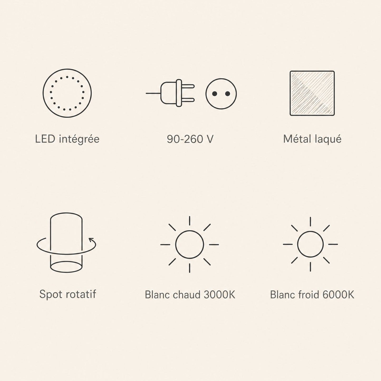 Specifications of the Odron adjustable wall light, integrated LED, 90-260V, painted metal | Wickleigh