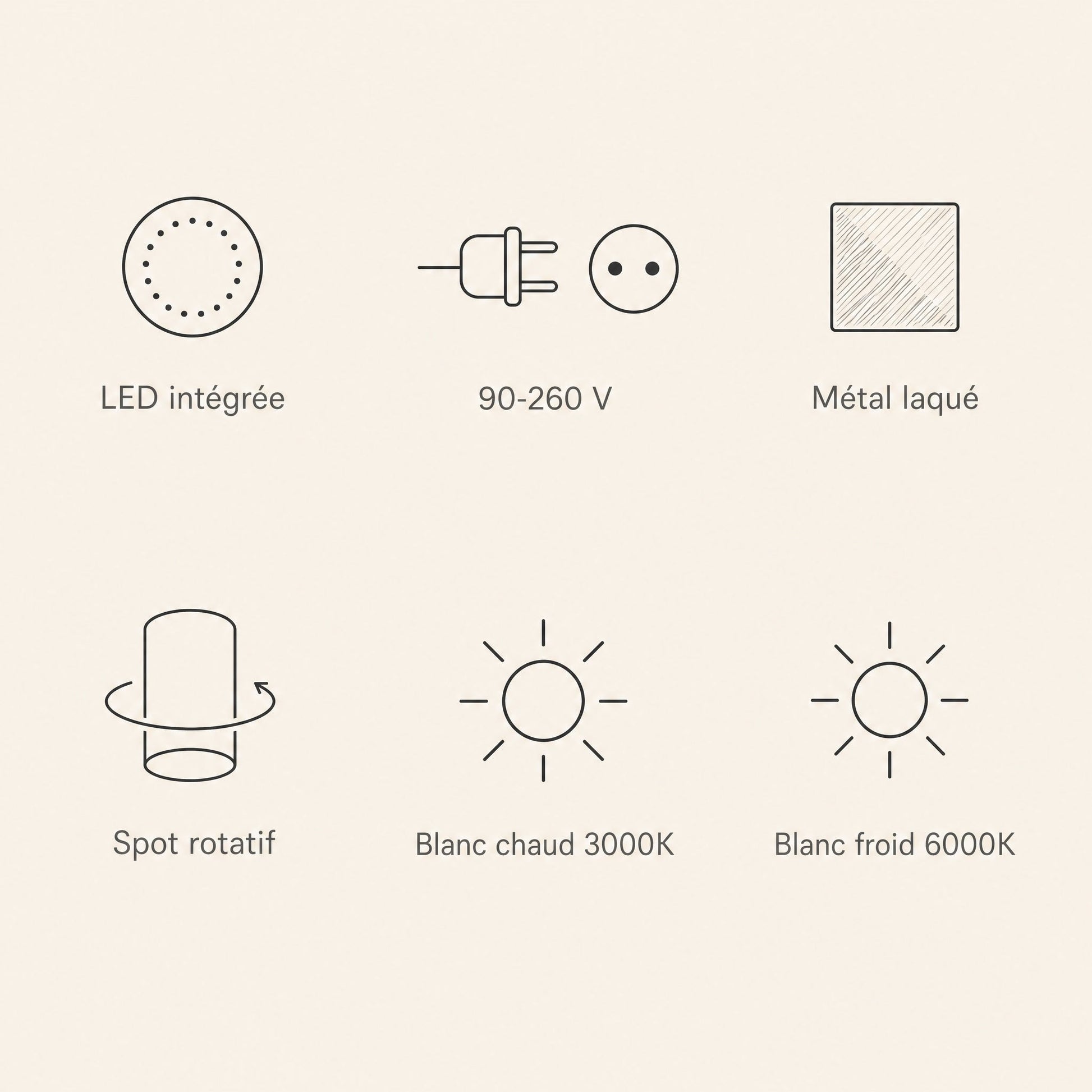 Specifications of the Odron adjustable wall light, integrated LED, 90-260V, painted metal | Wickleigh