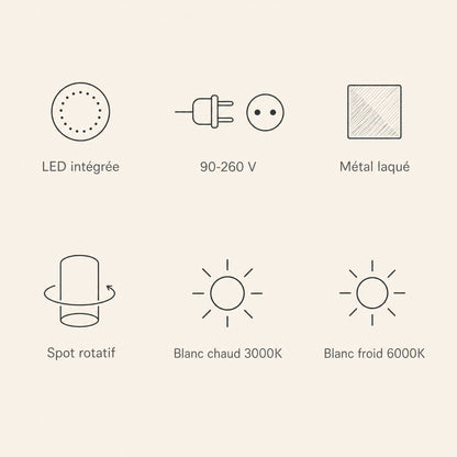 Specifications of the Odron adjustable wall light, integrated LED, 90-260V, painted metal | Wickleigh