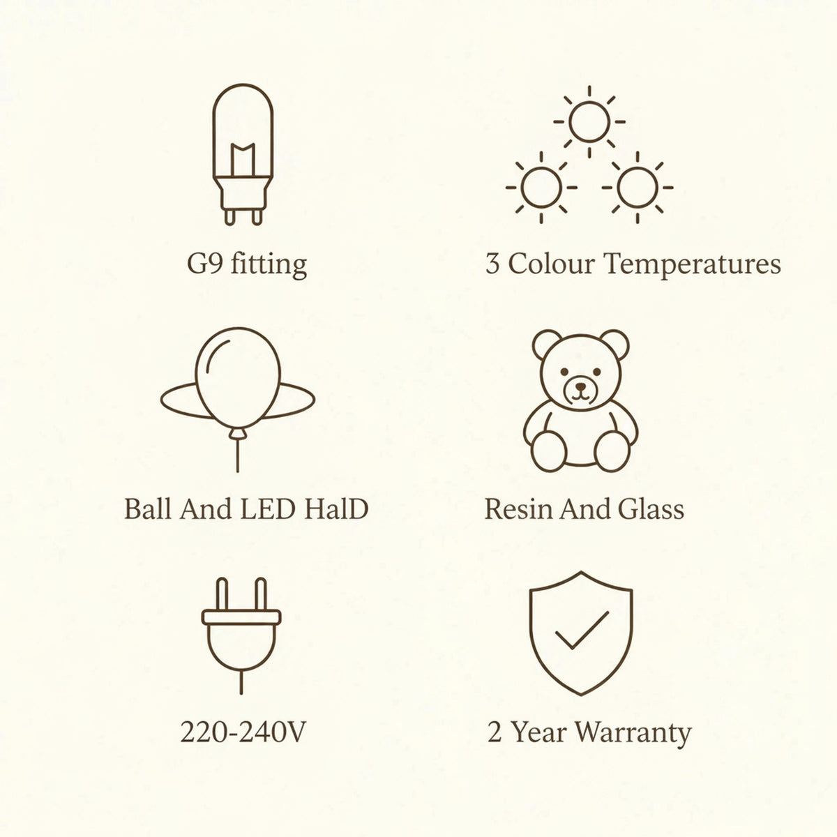 Hedin bear wall light features