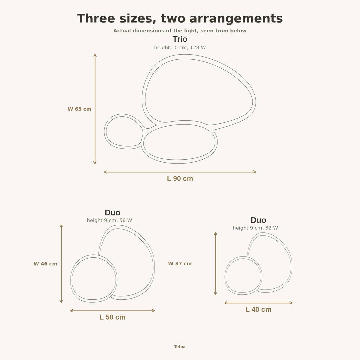 Teina flush ceiling light size guide