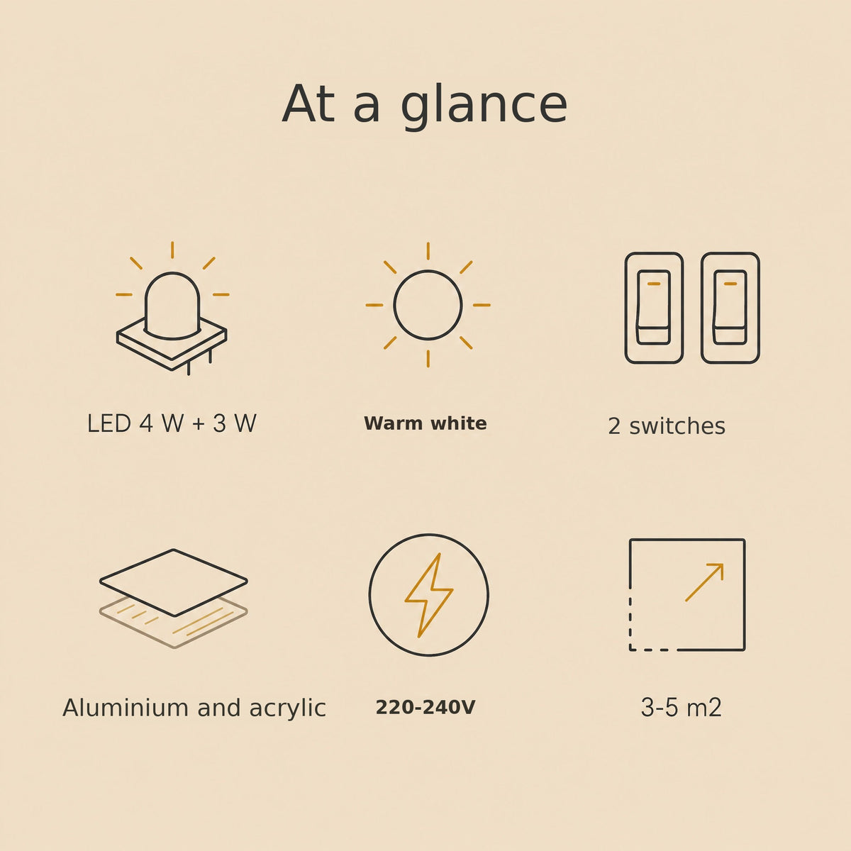 Clenna dual-light wall light features