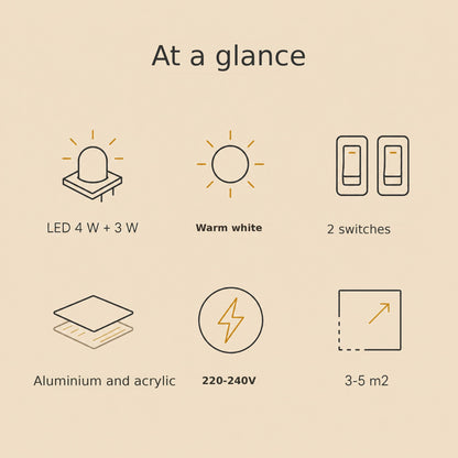 Clenna dual-light wall light features