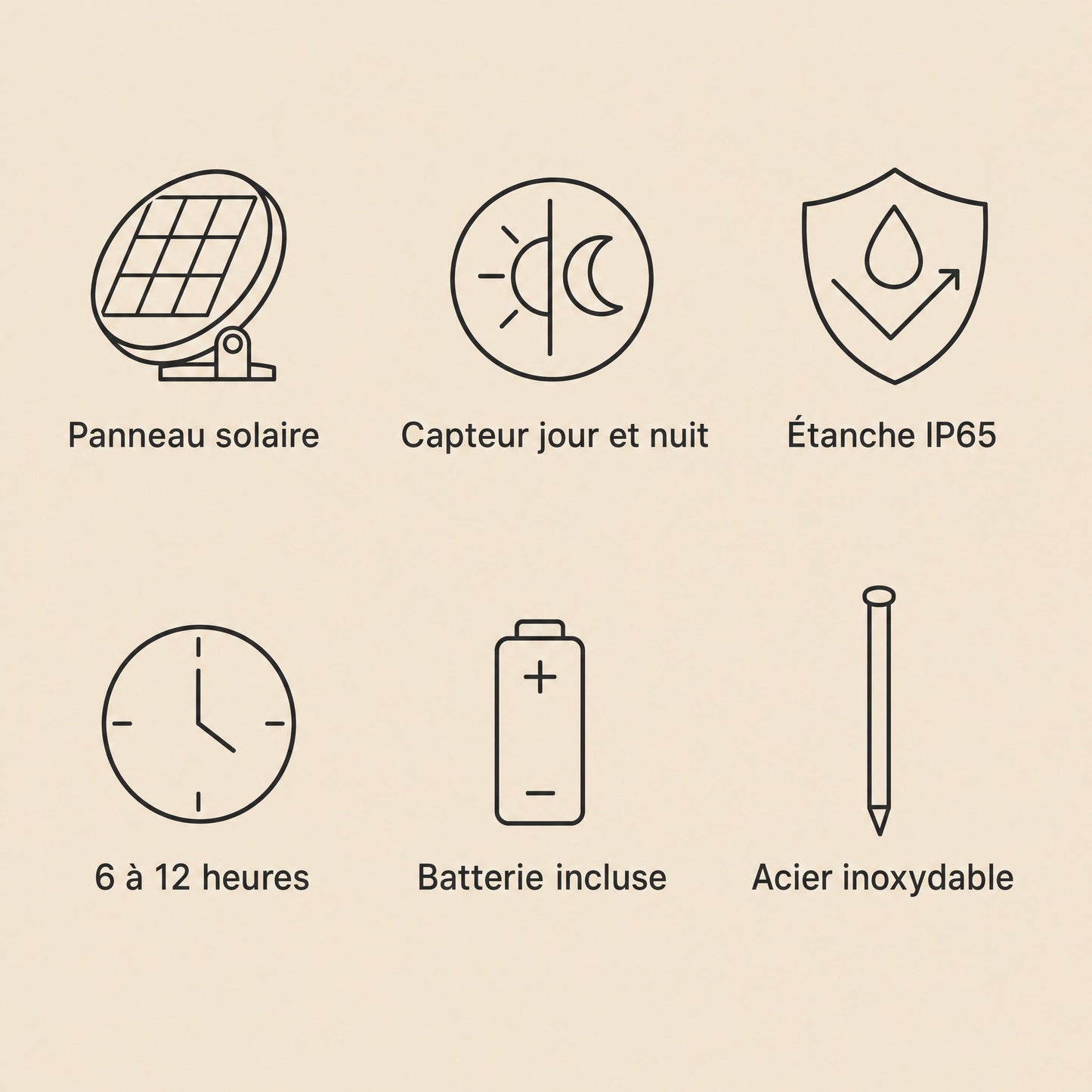 Islin solar stake features, solar panel, day and night sensor, IP65 weatherproofing, battery included | Wickleigh