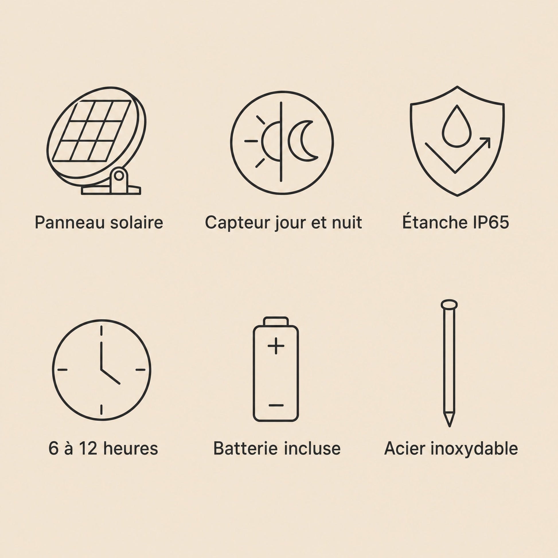 Islin solar stake features, solar panel, day and night sensor, IP65 weatherproofing, battery included | Wickleigh