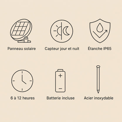 Islin solar stake features, solar panel, day and night sensor, IP65 weatherproofing, battery included | Wickleigh