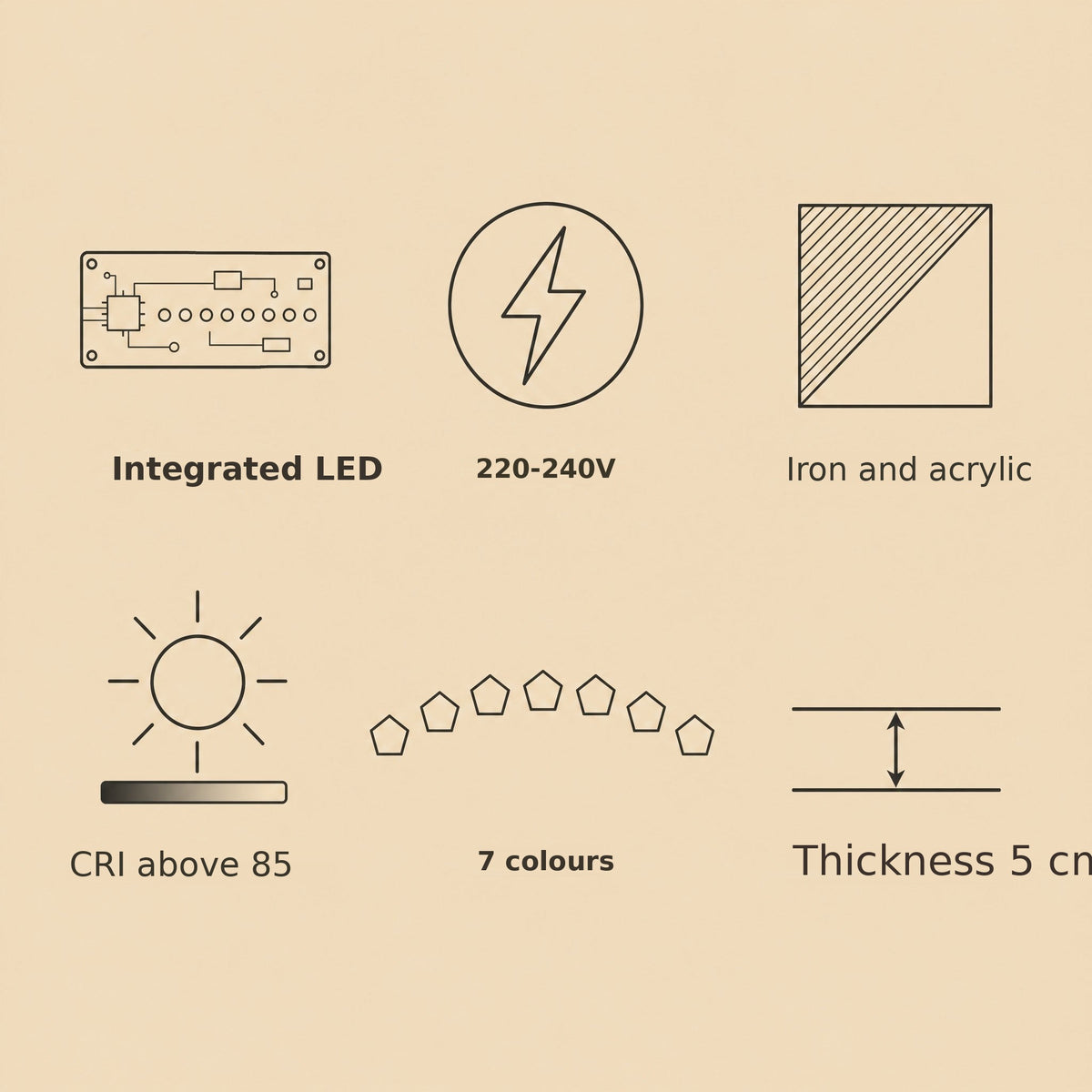 Ostin flat ceiling light features