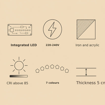 Ostin flat ceiling light features